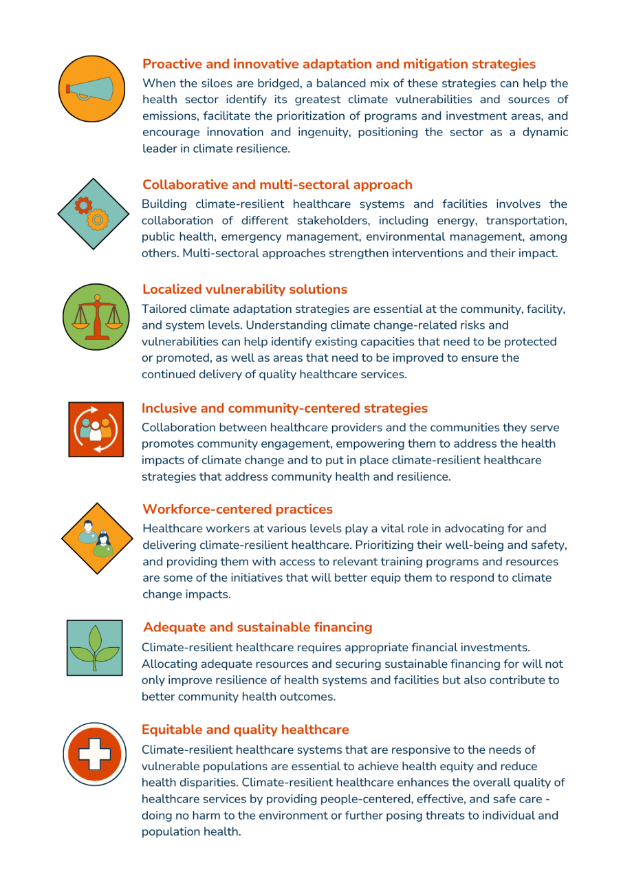 Elements of Climate-Resilient Healthcare